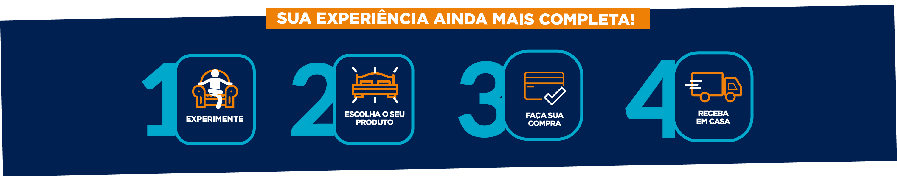 Sua experiência ainda mais completa! | Experimente • Escolha seu produto • Compre • Receba em Casa Sua experiência ainda mais completa! | Experimente • Escolha seu produto • Compre • Receba em Casa